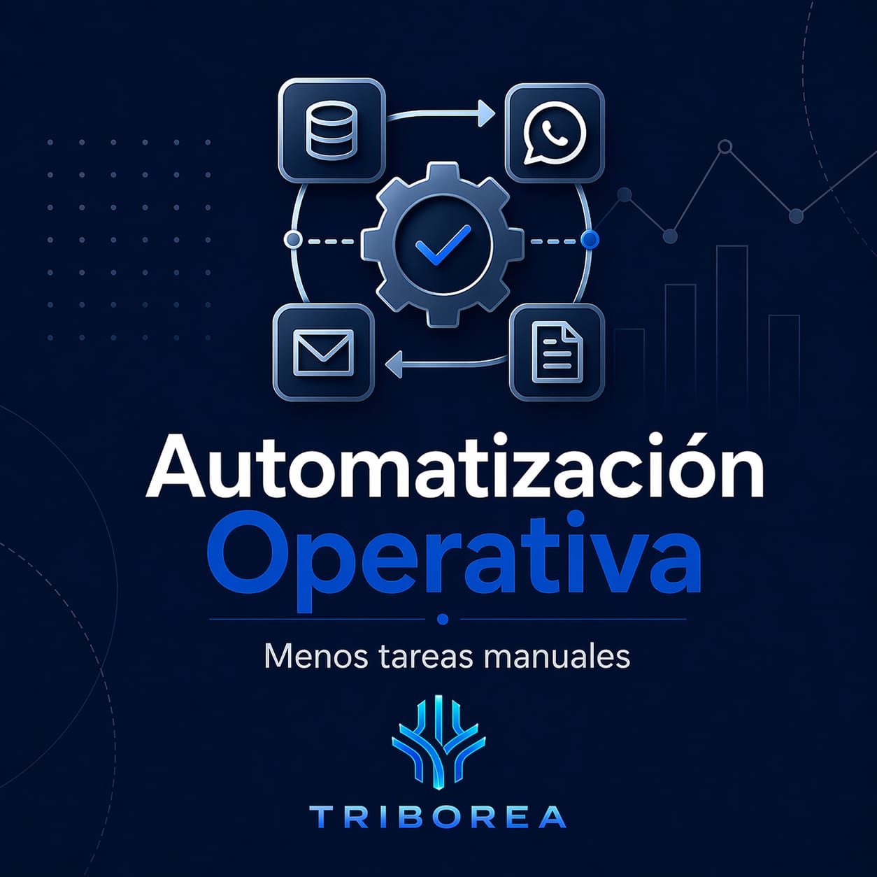 Automatización operativa